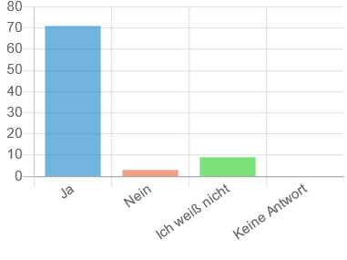 frage04.png