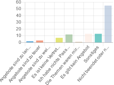 frage07.png