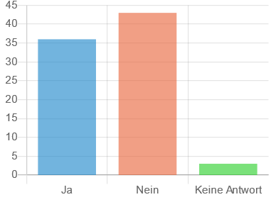 frage10.png