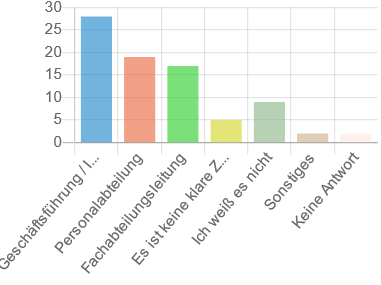 frage13.png